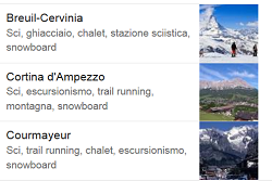 Google Destinations